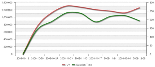 chart.jpg